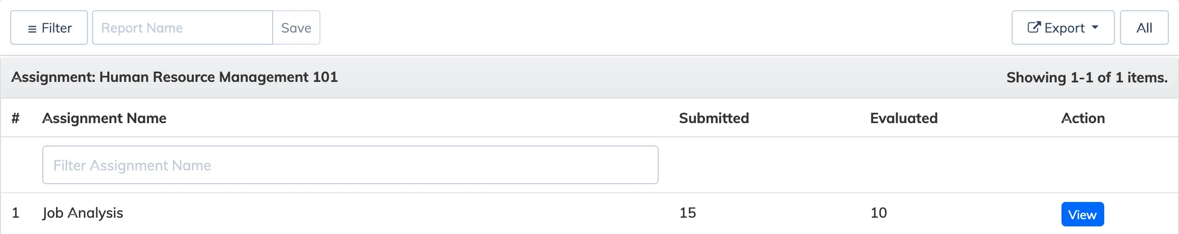 Assignment Result Report in AlphaLearn LMS
