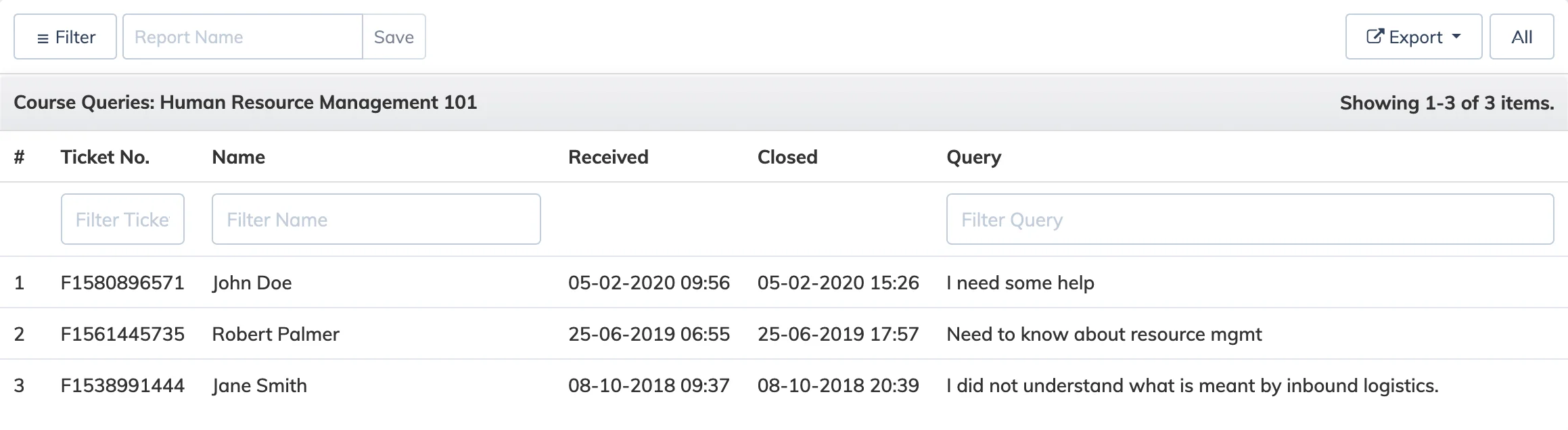 Course Queries Report in AlphaLearn LMS