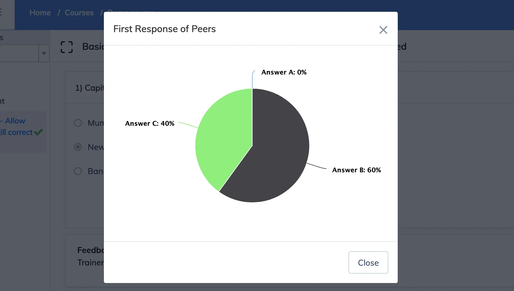 How peers performed in AlphaLearn assessment