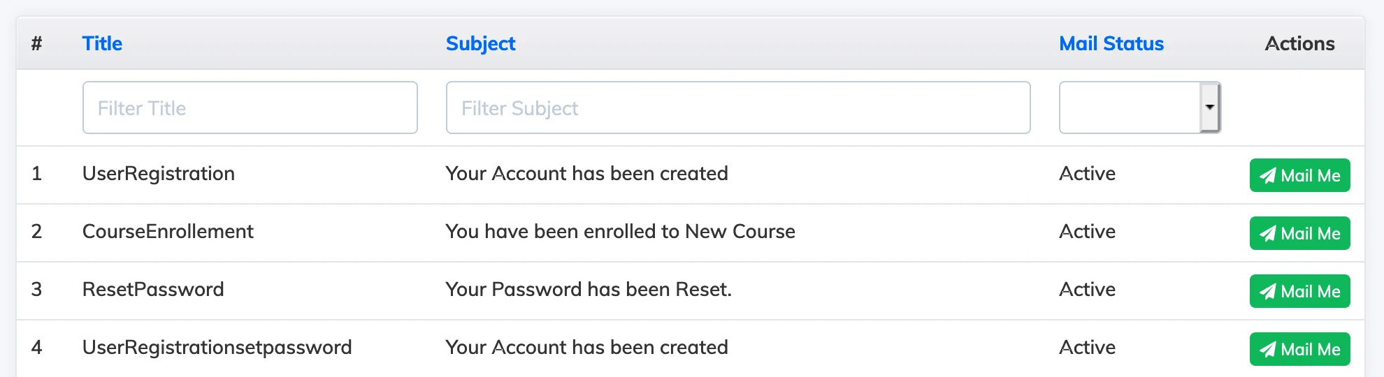 Email template list in AlphaLearn LMS