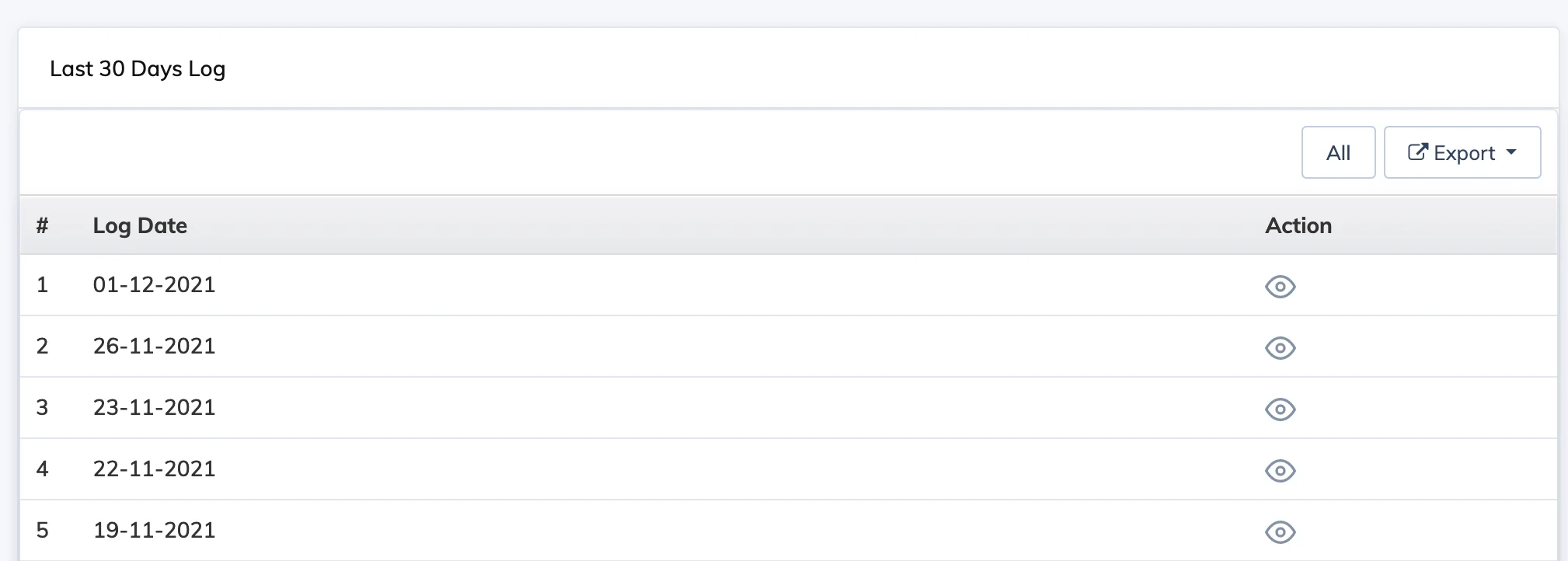 Trainee Log Report in AlphaLearn LMS