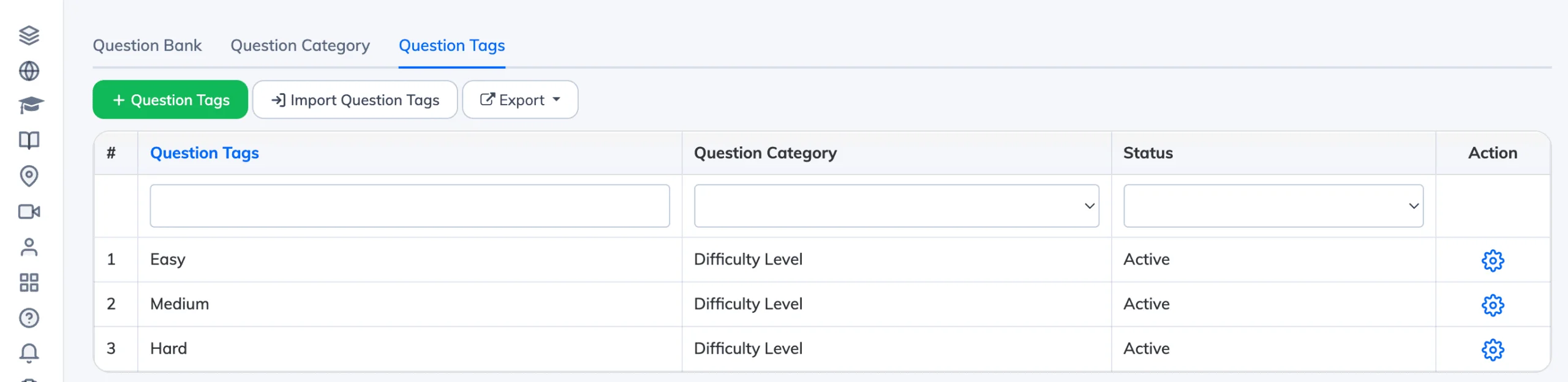Question tags in AlphaLearn LMS