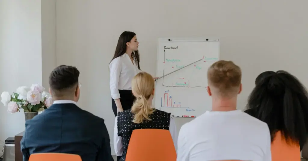 10 Types of Employee Training Every Organisation Should Know (With Examples)
