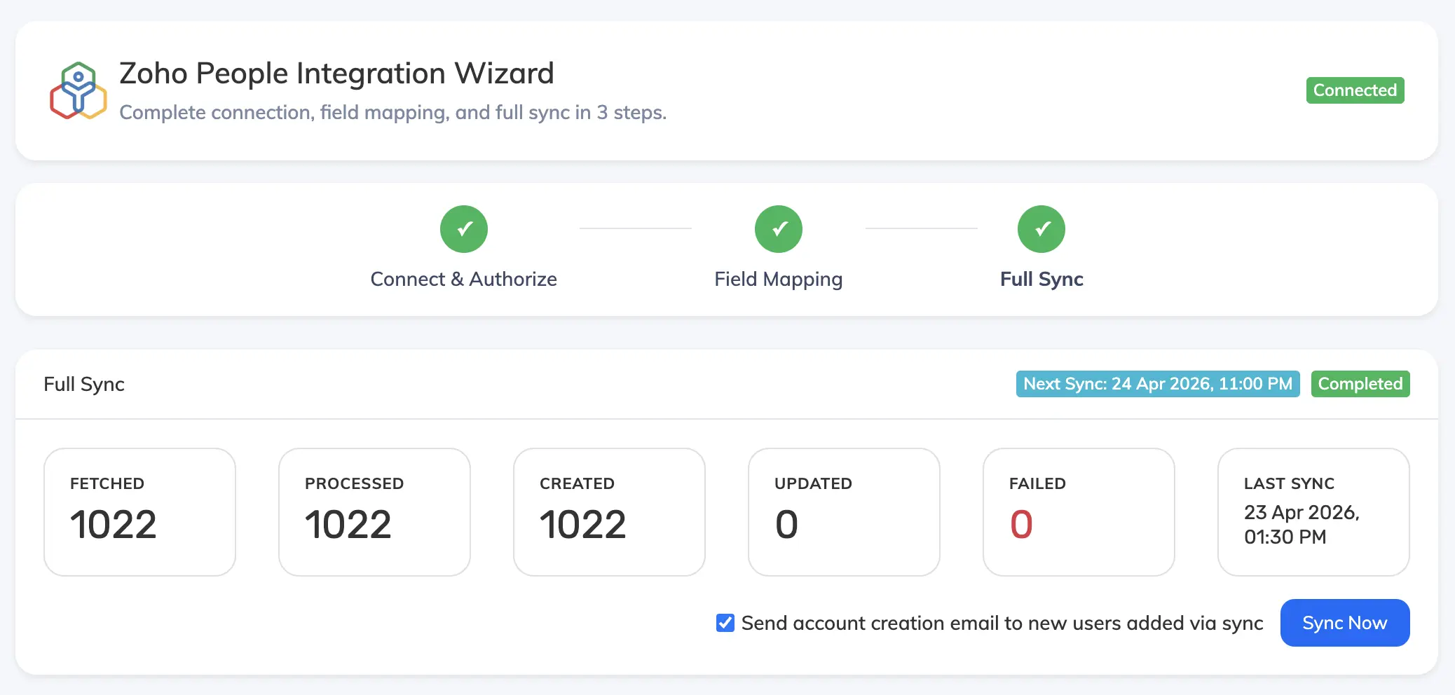 Zoho People Sync