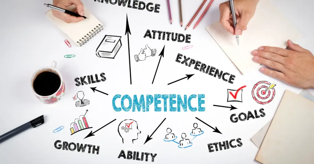 What Is Competency Mapping? A Step-by-Step Guide for HR & L&D Teams