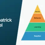 The Kirkpatrick Model: How to Measure Training That Actually Works
