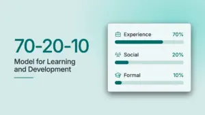 The 70-20-10 Model for Learning and Development: Meaning, Examples and How to Apply It