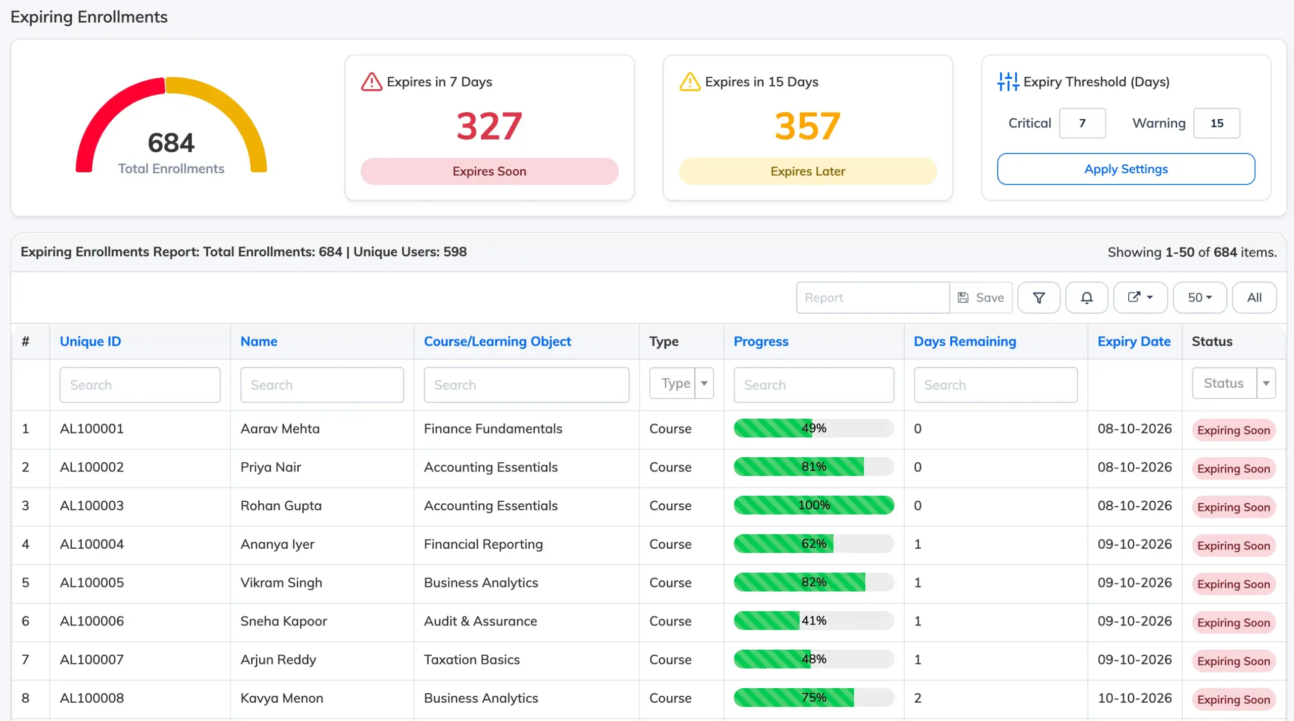 Expiring Enrollments Report in AlphaLearn LMS