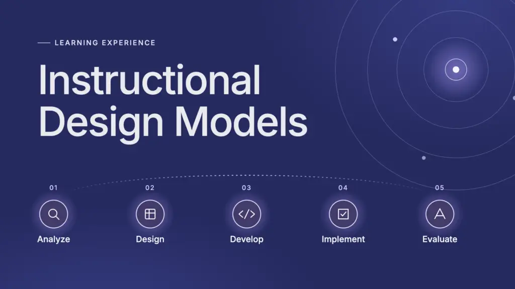 Instructional Design Models: ADDIE, SAM & Bloom’s Taxonomy