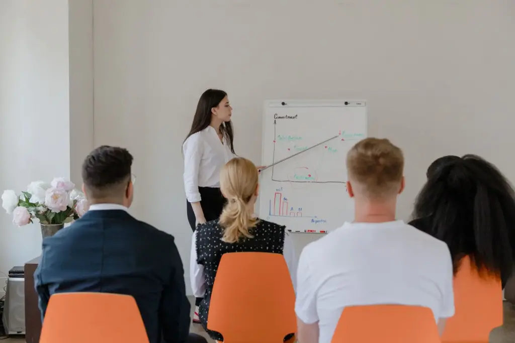 Instructor-Led Training (ILT): Meaning, Types and When to Use It
